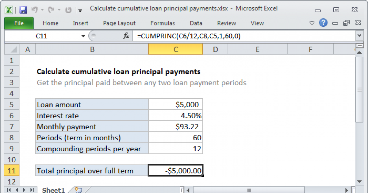 calculate-cumulative-loan-principal-payments-excel-formula-exceljet